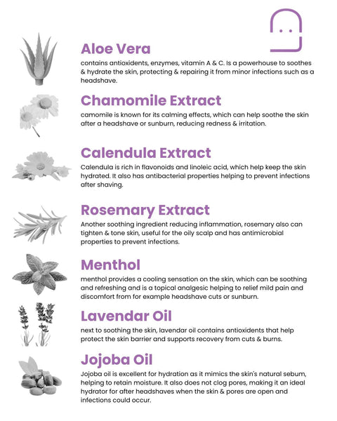 Bald Head Shaving: Bald &amp; After-Sun &amp; Shave. 200ml. 