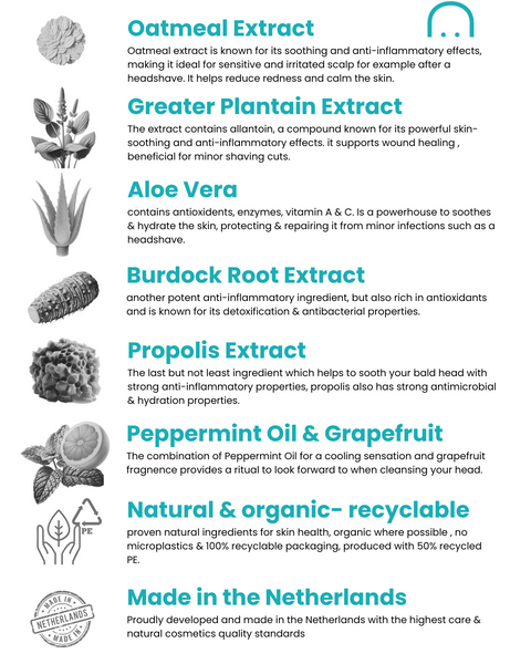 Bald& Headwash Ingredients