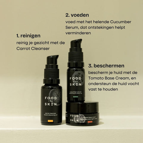 Introductieset Food for Skin