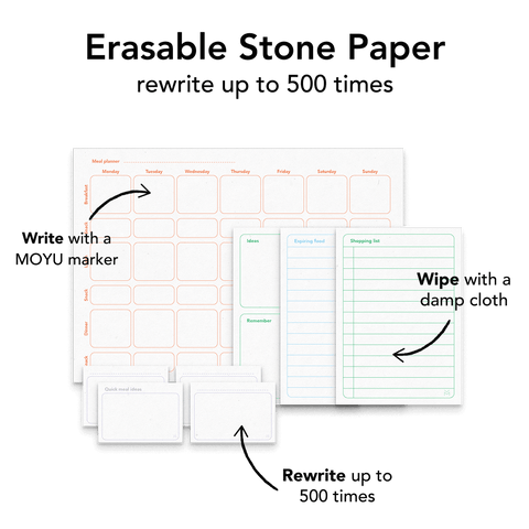 Erasable Magnetic Meal Planner