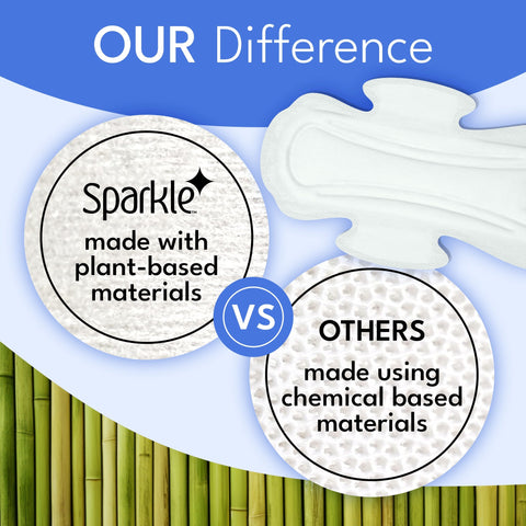 Plant- based Maternity Pads Bundle (30 pcs)