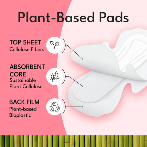 Plant- based Maxi Comfort Bundle (50pcs)