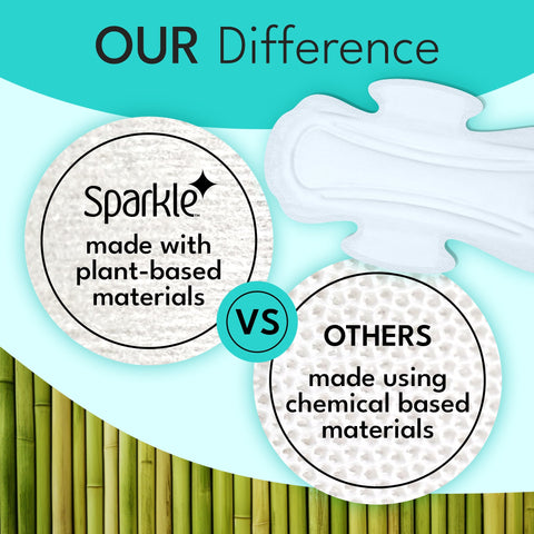 Plant- based Maxi Comfort Bundle (50pcs)