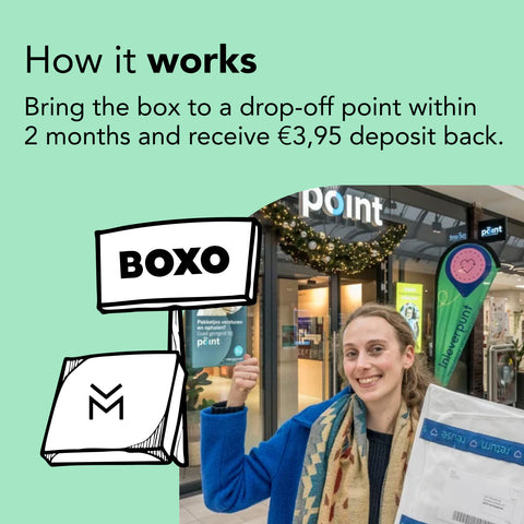 Stonepacker | Reusable Shipping Box (statiegeld)