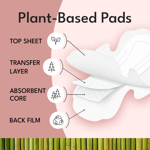 Plant-based Ultra Comfort Bundle (50pcs)