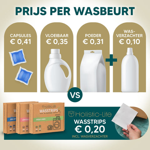 Wasstrips in plasticvrije verpakking, ideaal voor een duurzame levensstijl.