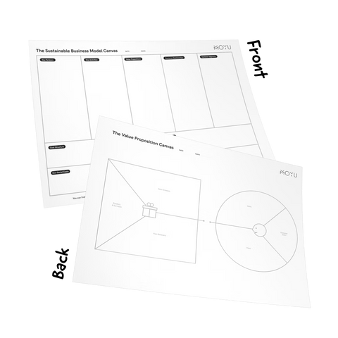 Business Model Canvas