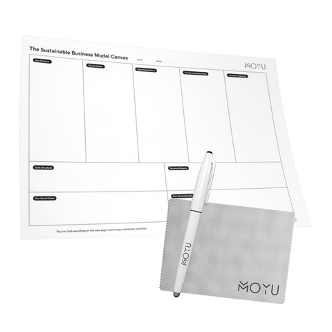 Business Model Canvas