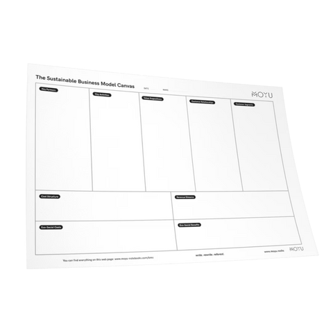 Business Model Canvas