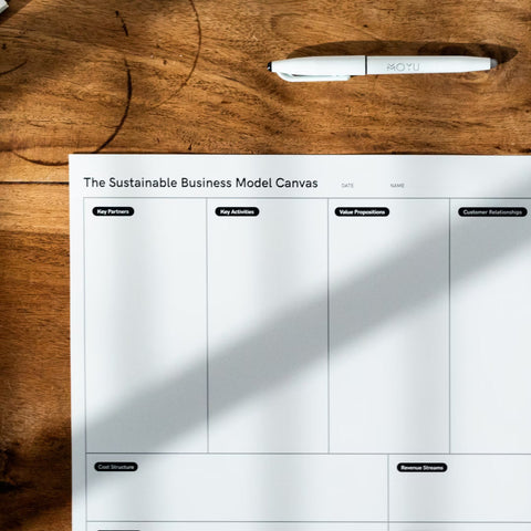 Business Model Canvas