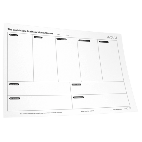 moyu-productivity-tools-sustainable-business-model-canvas