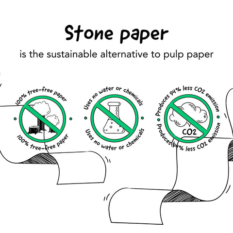 Erasable Notebook A4 - Sunset Orange