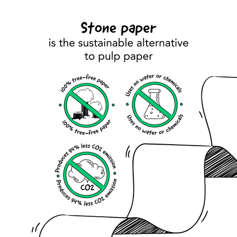 Erasable Notebook A5 - Stone Paper Warrior