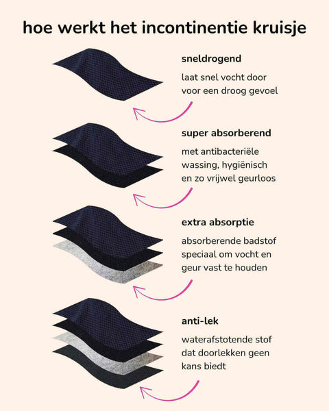 bundel everyday | 4 stuks | kleur