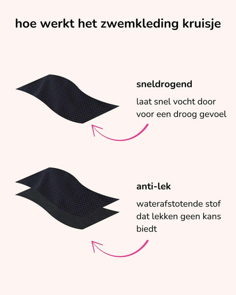 Hoe werkt het kruisje van menstruatie zwemkleding