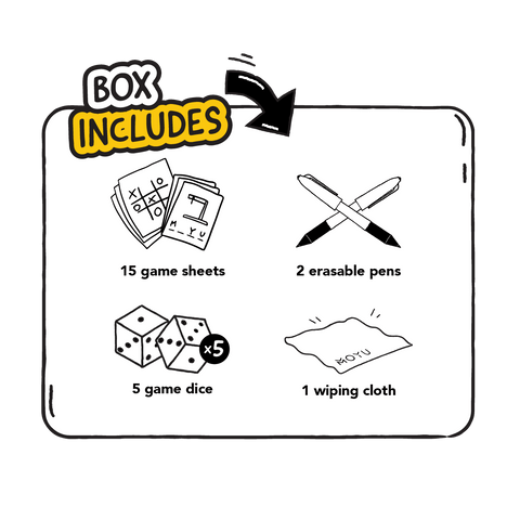What is included in the game box